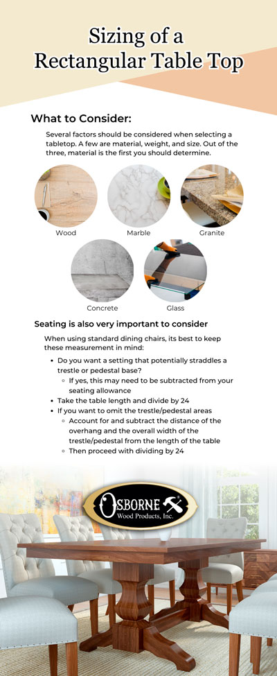 Infographic of resizing a rectangular table top